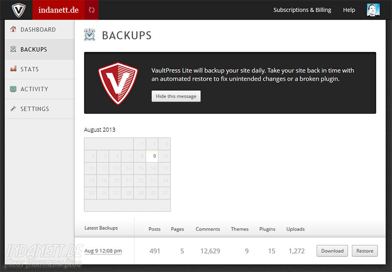 VaultPress - Dashboard