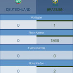 Sportschau - 1866 rote Karten