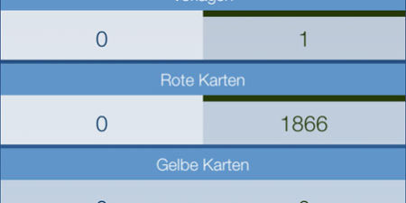 Sportschau – 1866 rote Karten Sportschau - 1866 rote Karten