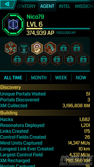 Ingress Agentenübersicht